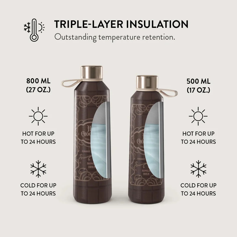 Burga Water Bottle Hot Chocolate 500ml Burga Water Bottle. Keep Your Drinks At The Perfect Temperature And Your Style Impeccable, Whether At The Gym, Office, Or Outdoors (Hot Chocolate) (500 Ml)  | Best Price UAE